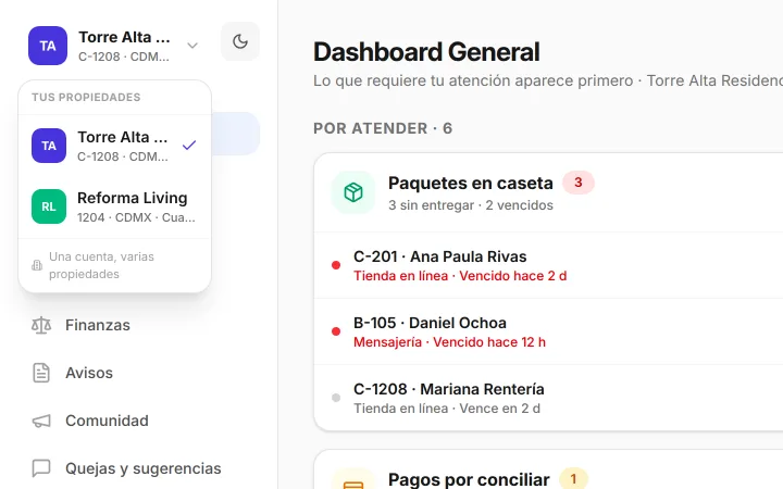 Selector «Tus propiedades» abierto en el menú del backoffice: Torre Alta Residencial, el condominio actual, en CDMX · Del Valle, y Reforma Living, en CDMX · Cuauhtémoc, con la leyenda «Una cuenta, varias propiedades»; detrás, el dashboard de Torre Alta Residencial.