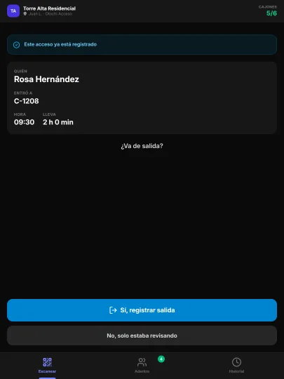 Consola de caseta en modo oscuro: «Este acceso ya está registrado». Rosa Hernández entró a la C-1208 a las 09:30 y lleva 2 h 0 min; la consola pregunta «¿Va de salida?» con los botones «Sí, registrar salida» y «No, solo estaba revisando».