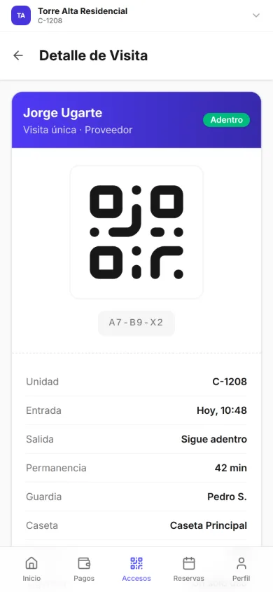Detalle de una visita en la app de residente: Jorge Ugarte, visita única de proveedor, con el estado Adentro; su código QR y el código corto A7-B9-X2; unidad C-1208, entrada hoy a las 10:48, sigue adentro, 42 min de permanencia, recibido por el guardia Pedro S. en la Caseta Principal.